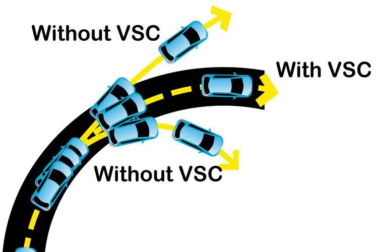 VSC